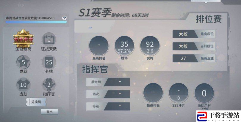 未来风暴猛男流怎么搭配 猛男流搭配及玩法攻略