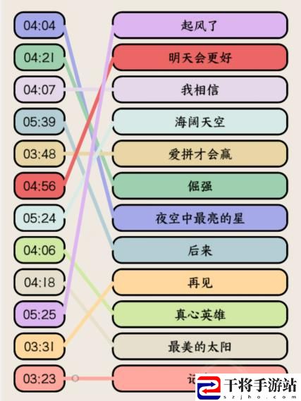 就我眼神好高考热歌连出高考大合唱歌名通关攻略：装备属性洗练技巧