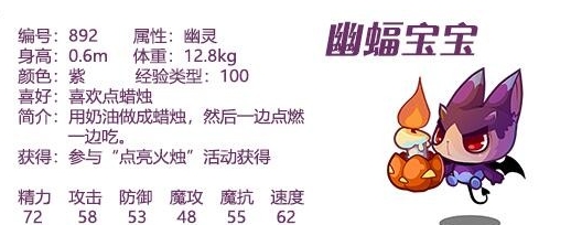洛克王国幽蝠宝宝基本信息介绍 神秘BOSS全解析